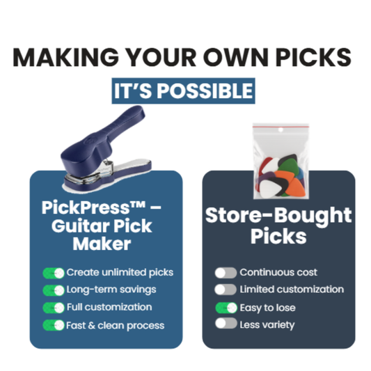 PickPress™ - PRO Guitar Pick Maker